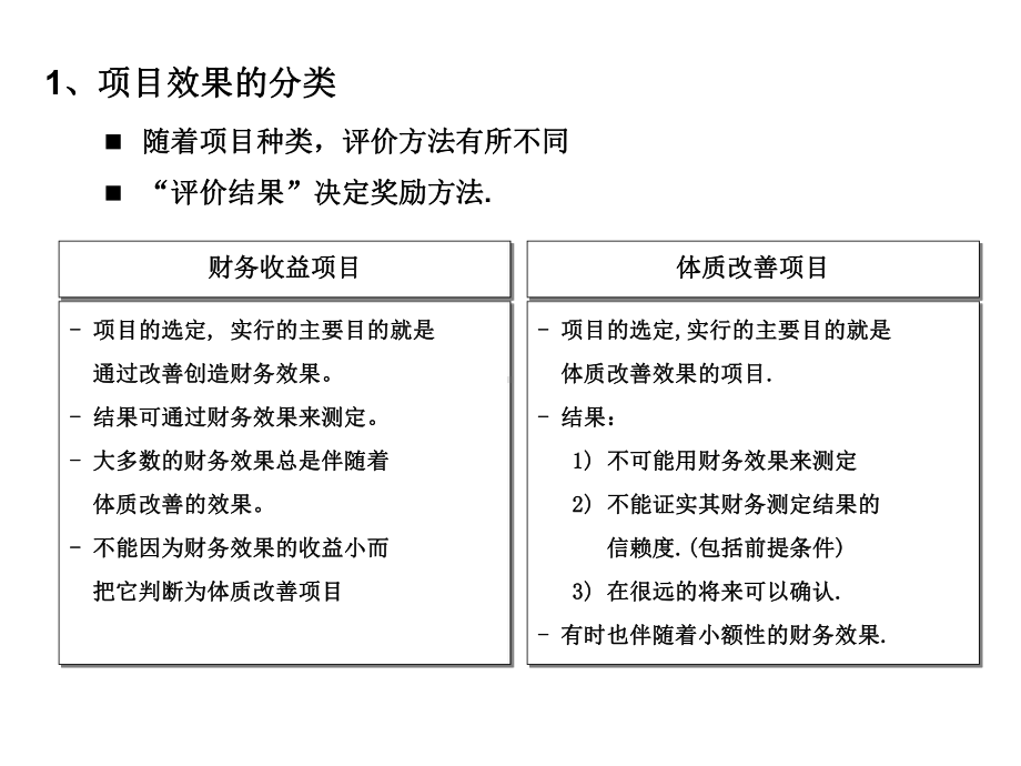 项目收益分类与计算公式课件.ppt_第2页