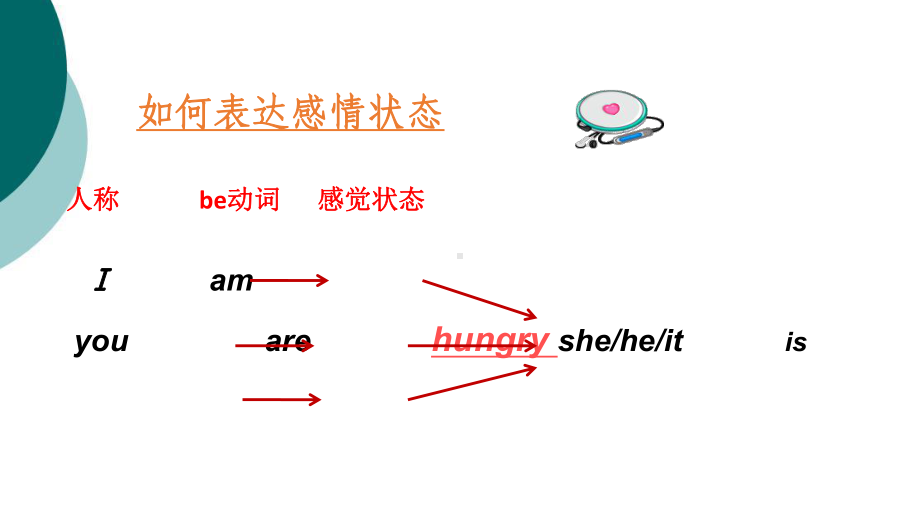 新概念英语青少版1A-Unit4课件.ppt（纯ppt,可能不含音视频素材）_第3页