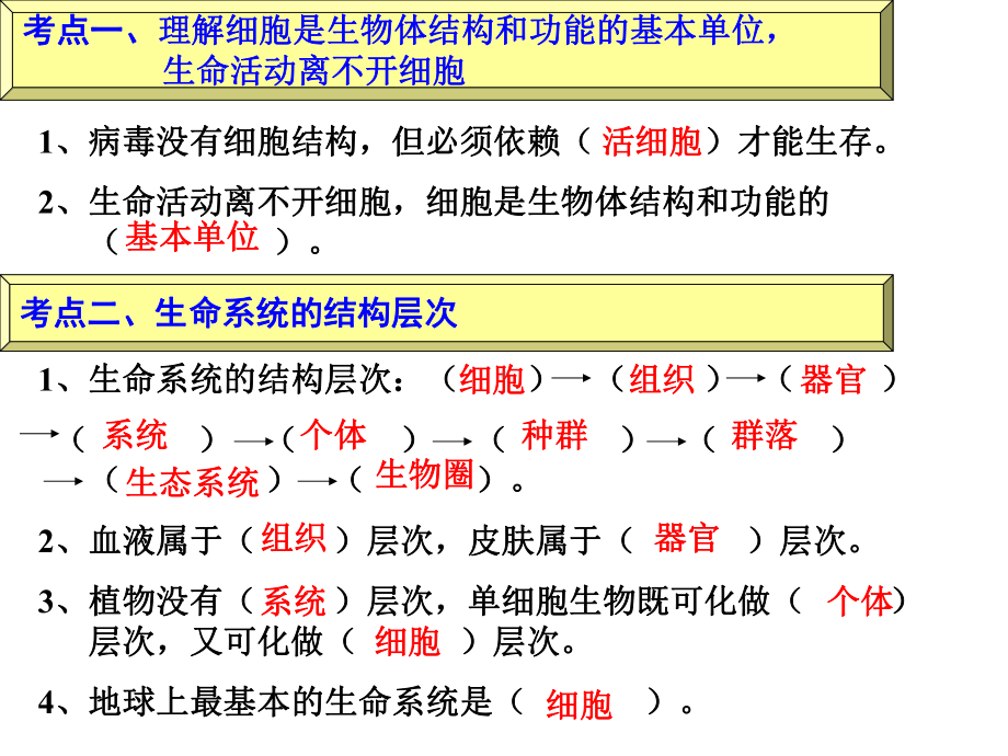 高一生物必修1期末复习课件.ppt_第2页