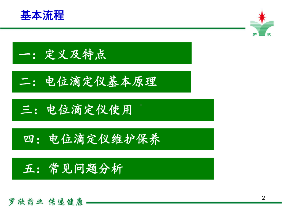 电位滴定仪操作以及维护课件.ppt_第2页