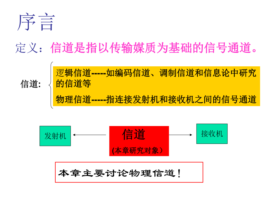 通信原理课件3.ppt_第2页