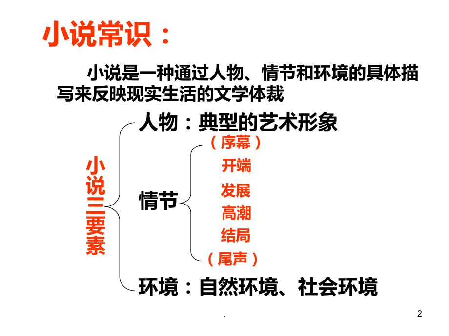 红楼梦第八回比通灵金莺微露意探宝钗黛玉半含酸赏析课件.ppt_第2页