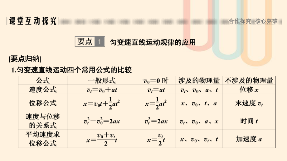 高中物理第一章运动的描述习题课匀变速直线运动规律的综合应用课件教科版必修1.ppt_第2页