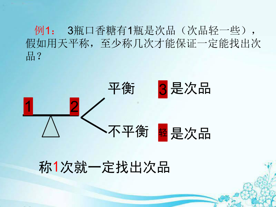 五年级数学下册课件-8.数学广角-找次品（50）-人教版(共18张PPT).ppt_第3页