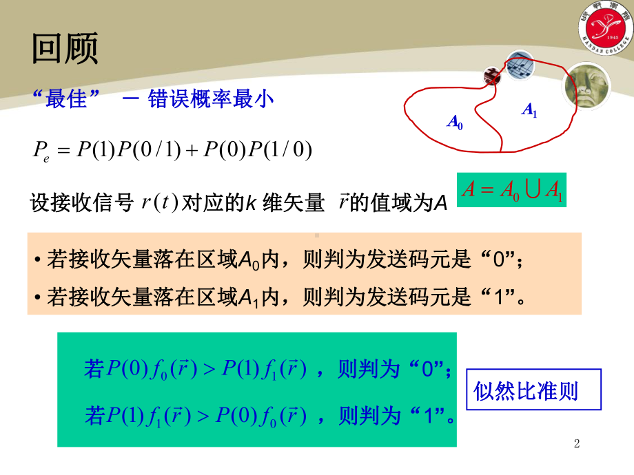 通信原理数字信号的最佳接收2课件.ppt_第2页