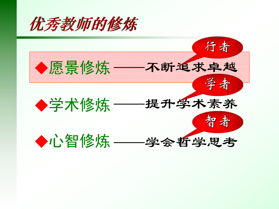 优秀教师的修炼课件.ppt_第3页