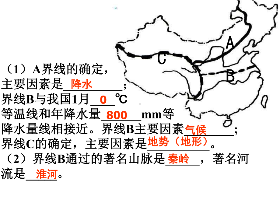 人教版八年级地理下册读图总复习课件.pptx_第3页