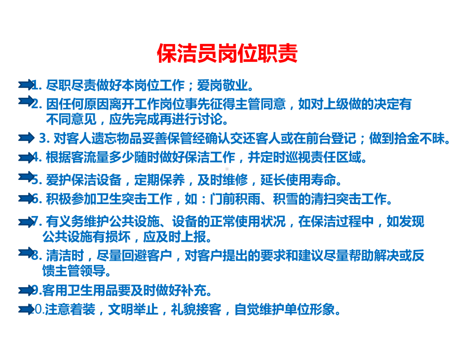 物业部培训资料保洁员培训课件.ppt_第3页