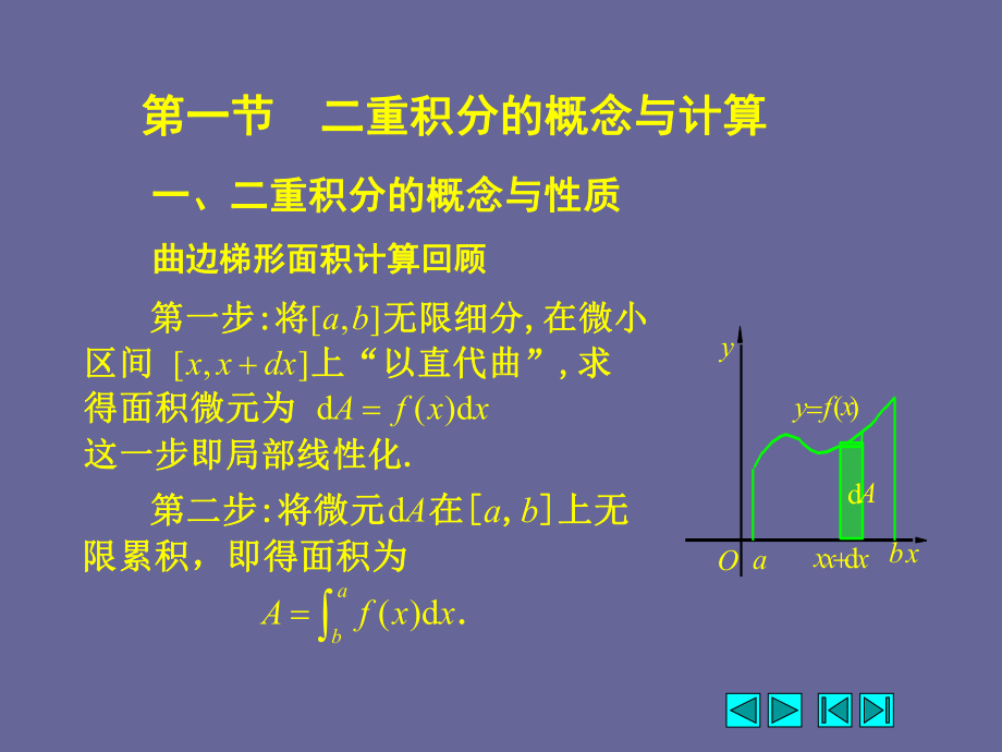 高等数学(侯风波)第11章课件.ppt_第3页