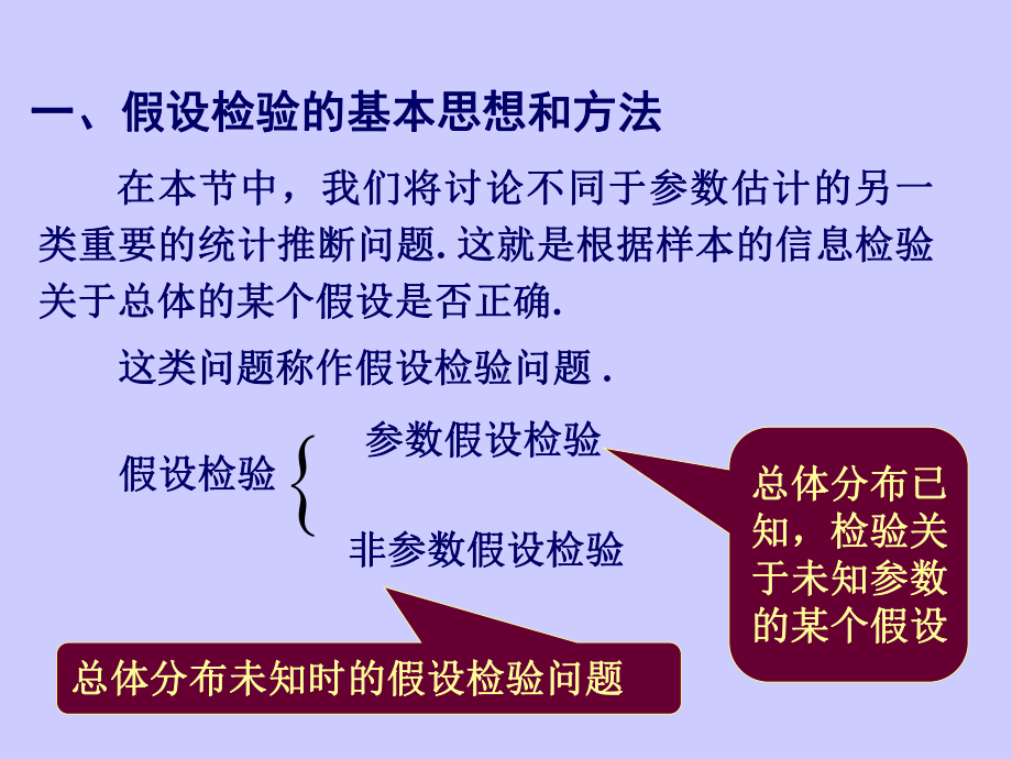 概率论与数理统计第八章假设检验课件.ppt_第2页