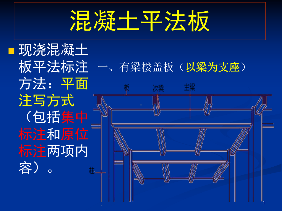 混凝土板平法课件.ppt_第1页