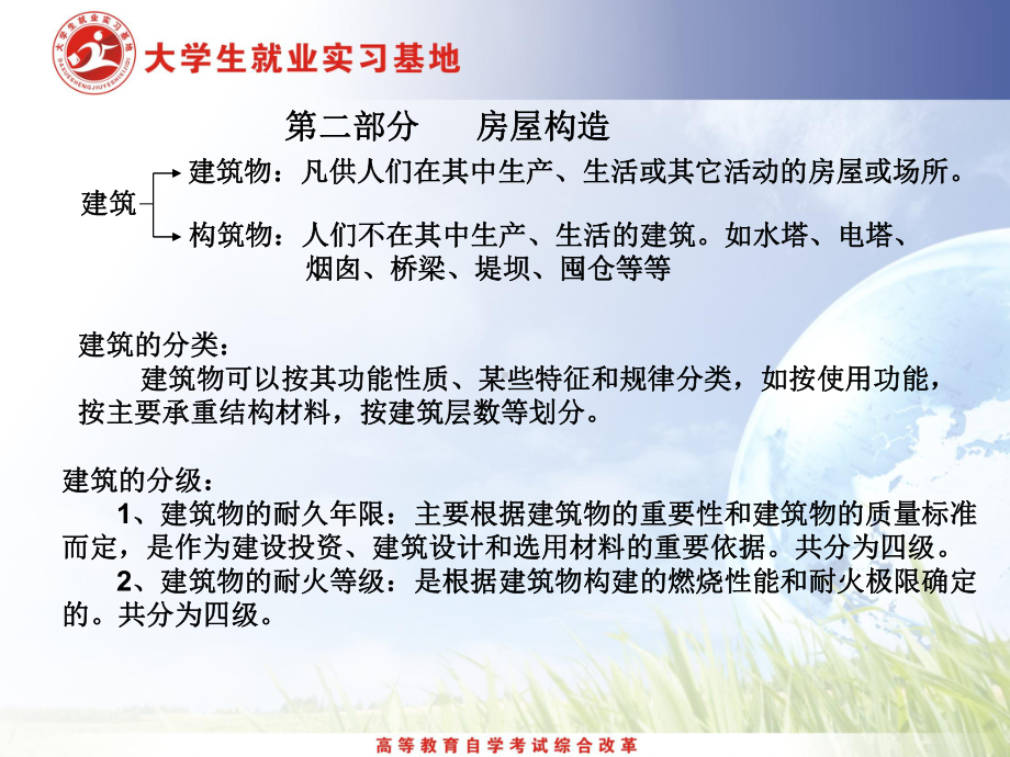 土木工程识图解析课件.ppt_第1页