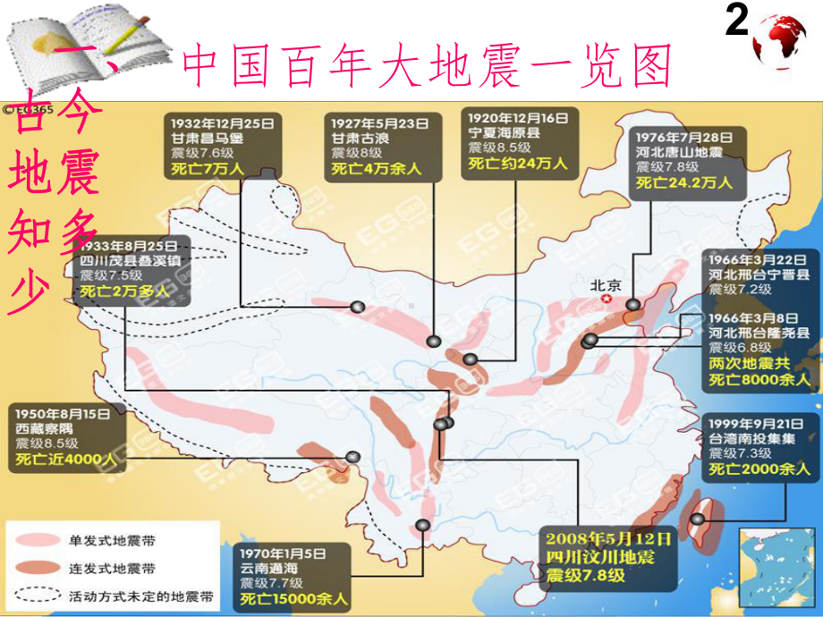 《校园防震减灾》课件.ppt_第3页