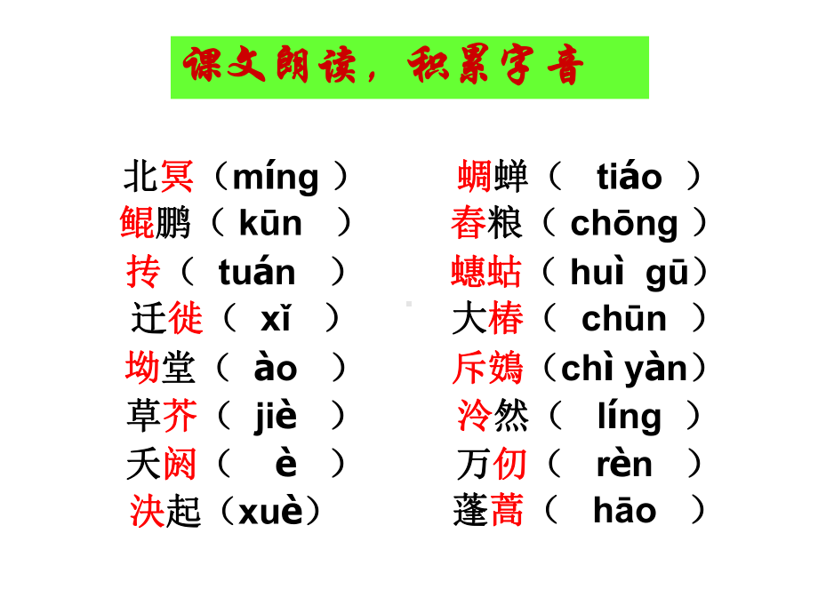 《逍遥游》教学讲解课件.pptx_第3页