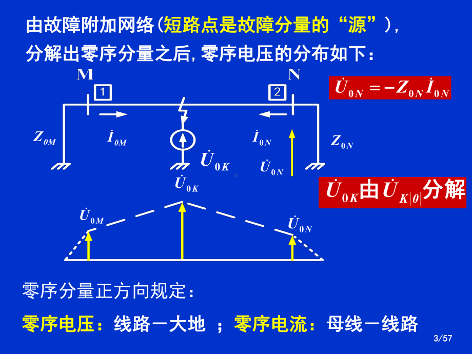 零序电流及方向保护课件.pptx_第3页