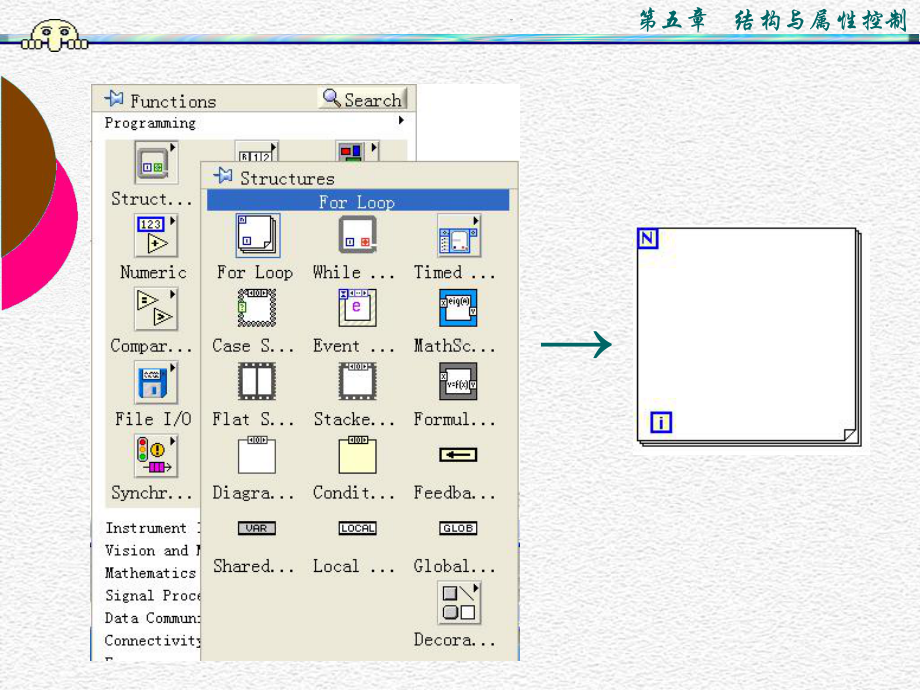 虚拟仪器-labview-课件-5.ppt_第3页