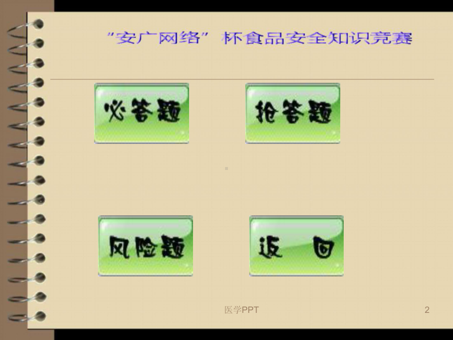 《食品安全知识竞赛》课件.ppt_第2页