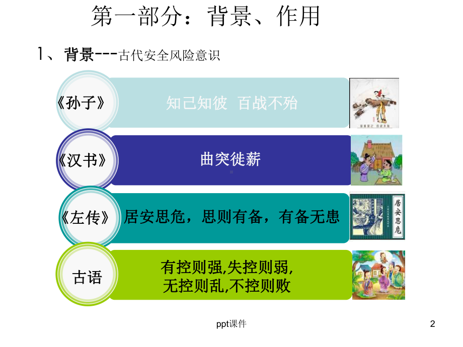 危险源辨识及风险控制-课件.ppt_第2页