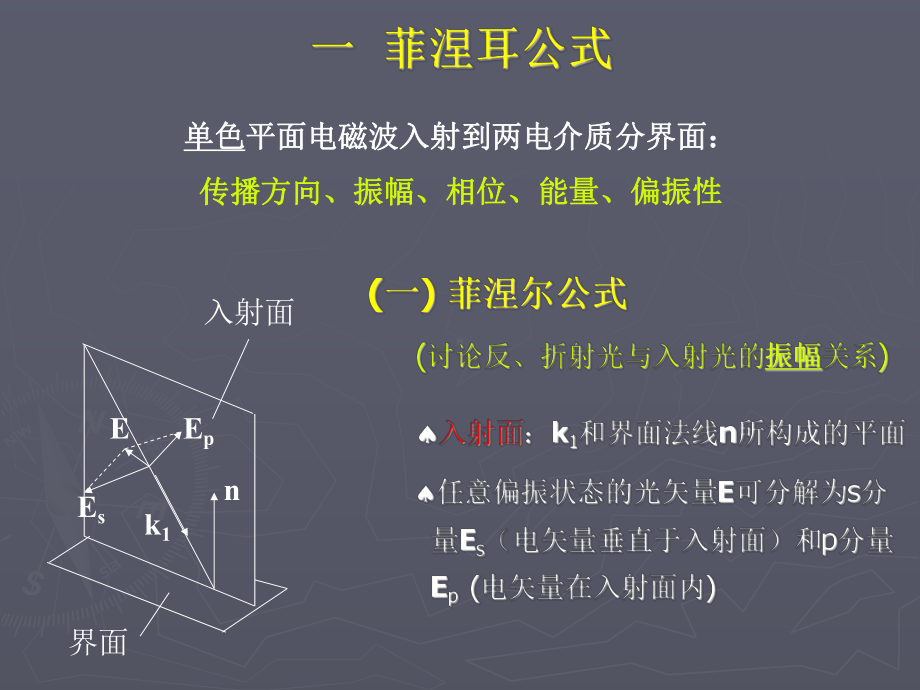 半波损失和额外光程差专题课件.ppt_第1页