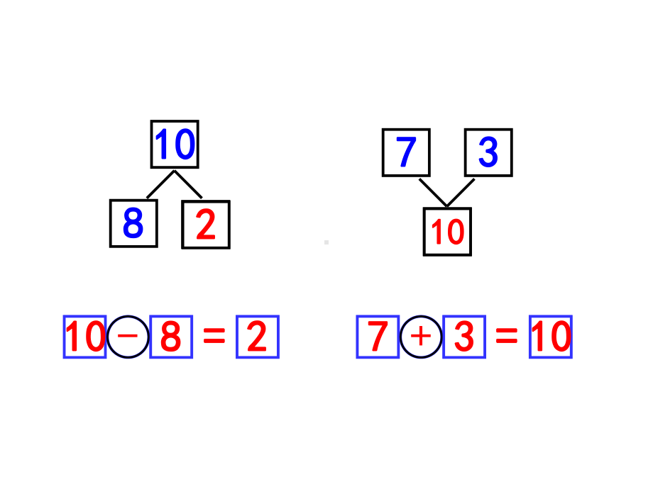 8、7加几》教学课件1.ppt_第3页