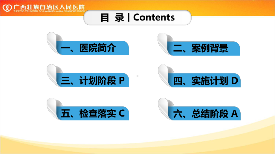 医院管理案例PDCA循环在清洁手术围术期抗菌药物预防使用的干预广西壮族自治区人民医院课件.ppt_第3页