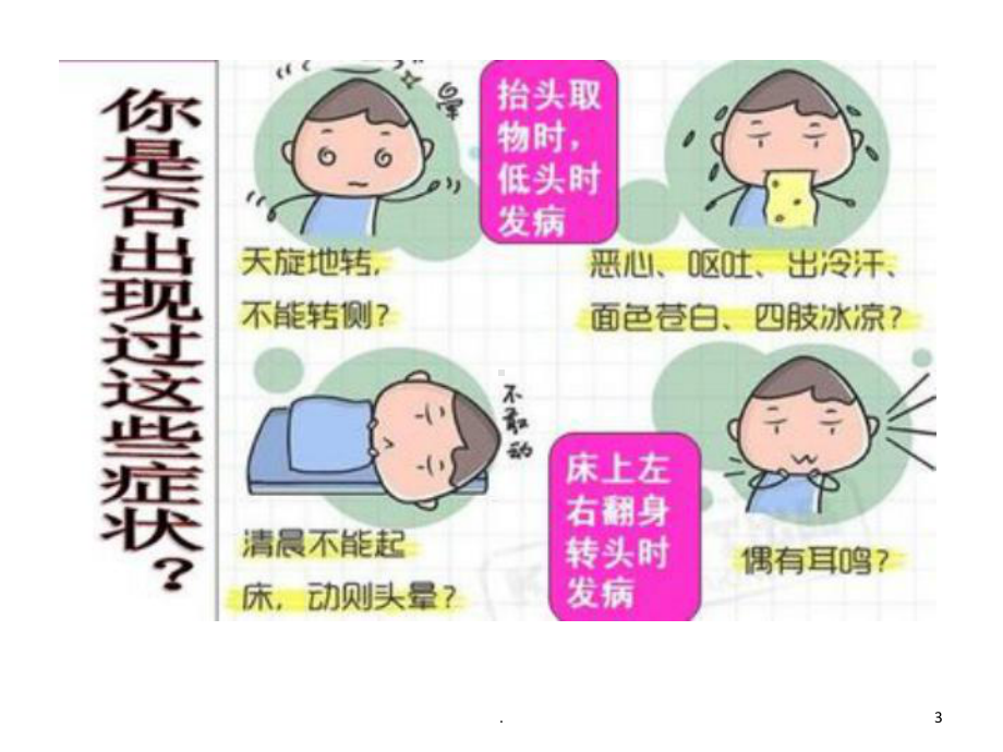 耳石症的诊治课件.ppt_第3页