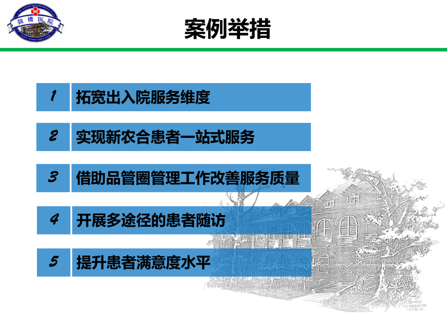 医院管理案例：拓展服务维度优化出入院流程不断提升患者满意度南京大学医学院附属鼓楼医院课件.pptx_第3页