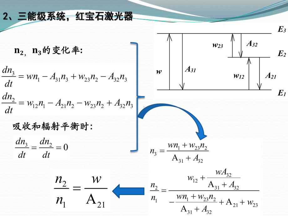 第二章：激光材料2资料课件.ppt_第2页