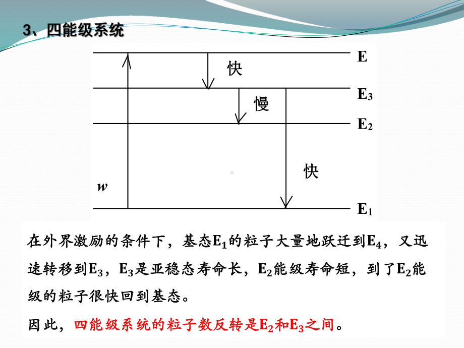 第二章：激光材料2资料课件.ppt_第3页