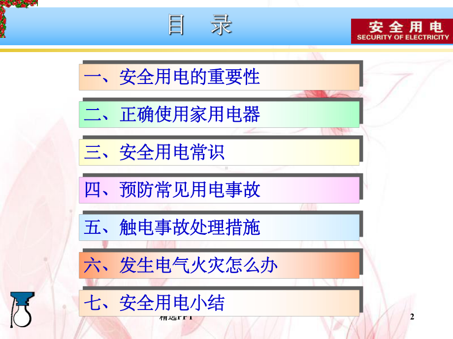 《安全用电宣传》课件.ppt_第2页