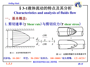 钻井液钻井液流变性课件.pptx
