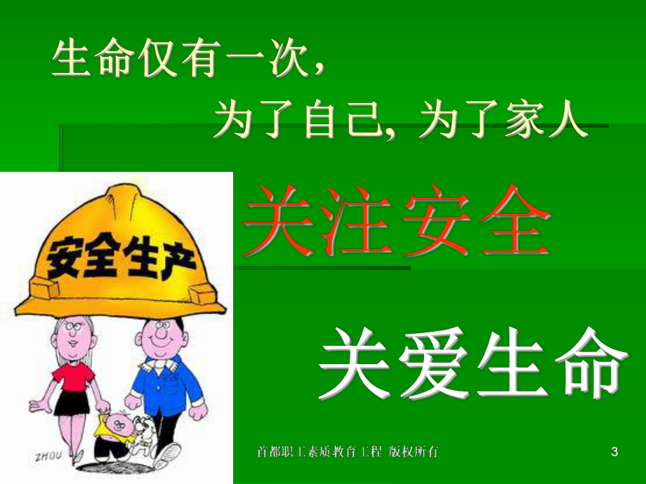 首都职工素质教育工程-农民工劳动安全与健康课件.ppt_第3页