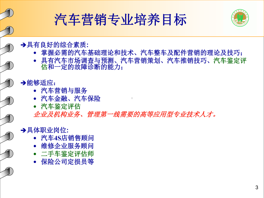 第一章二手车鉴定评估课件.ppt_第3页