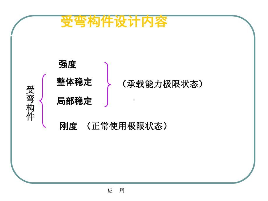 (钢结构设计原理)第五章梁课件.ppt_第2页