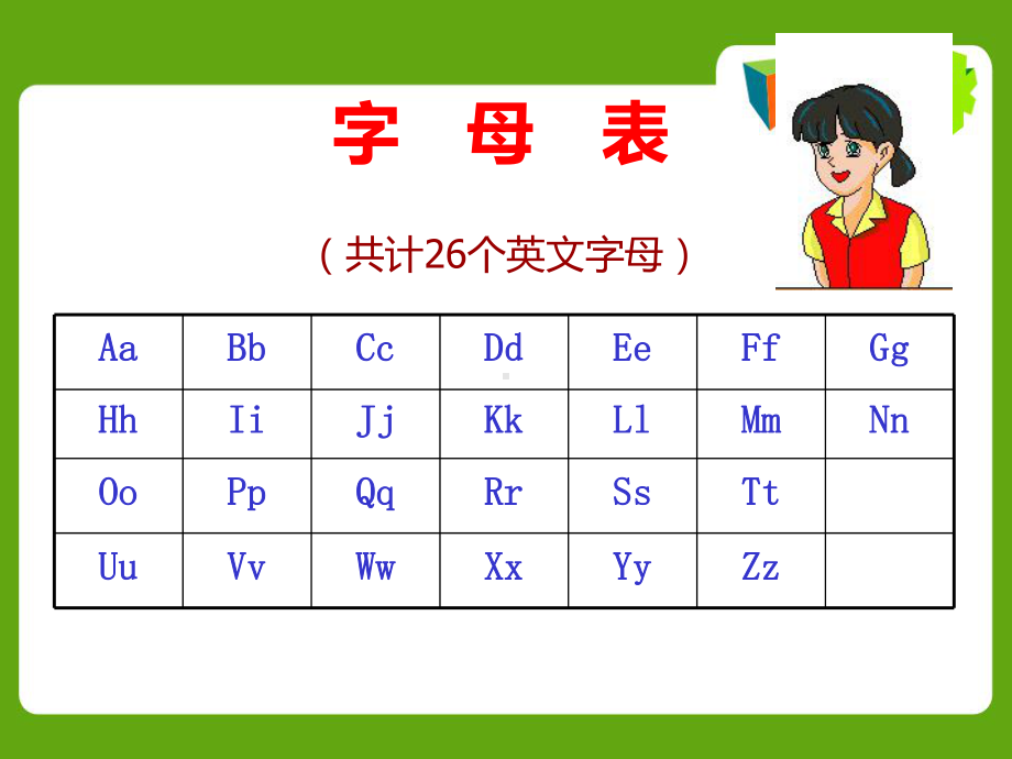 26个英语字母教学x课件.ppt_第3页