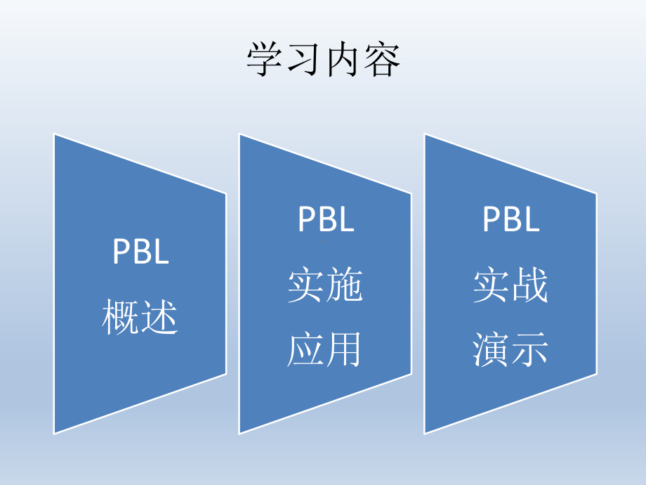 临床护理PBL教学课件.ppt_第2页