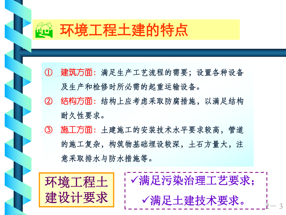 环境土建工程概论第6章详解课件.ppt_第3页