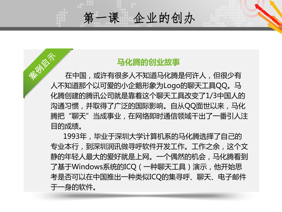 中职生就业与创业指导第七单元课件.ppt_第3页