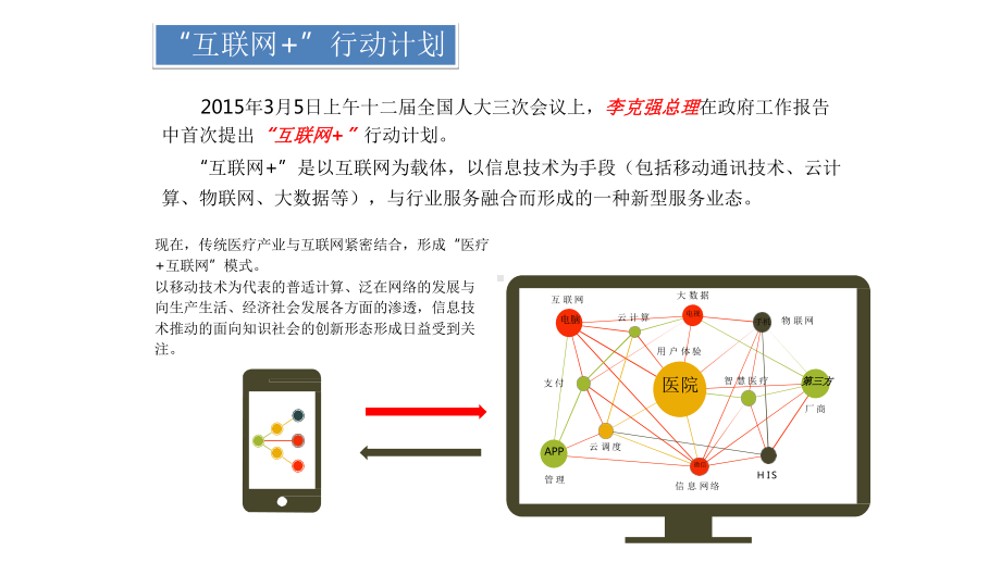 医院管理案例-互联网诊疗管理办法(试行)-等3个配套文件解读课件.pptx_第3页