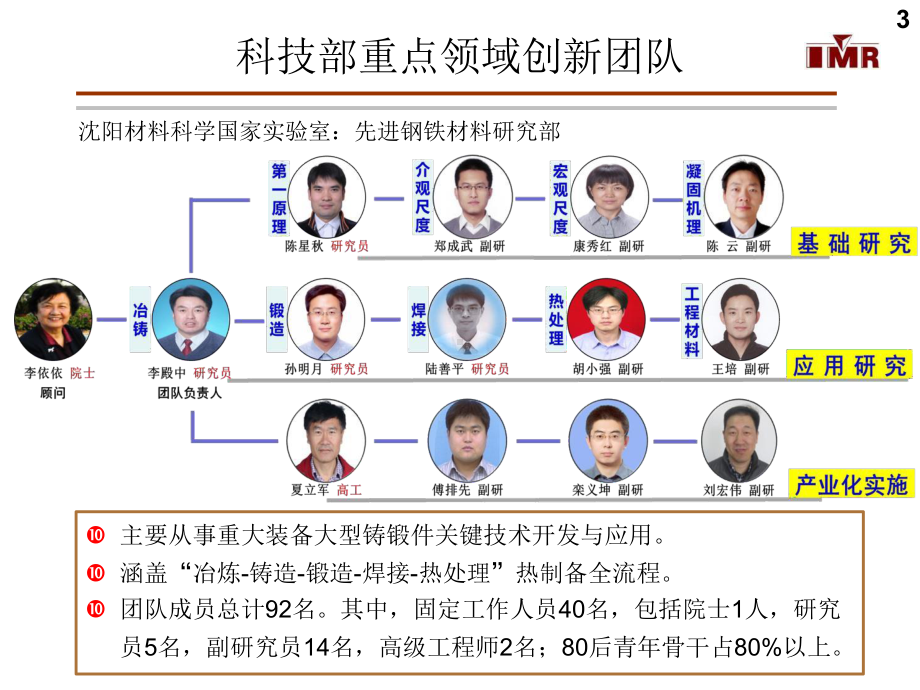 金属构筑成形技术研究进展核电论坛课件.pptx_第3页