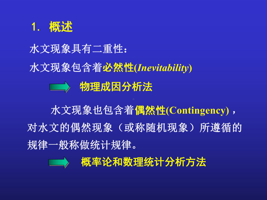 水文学-统计方法课件.ppt_第2页