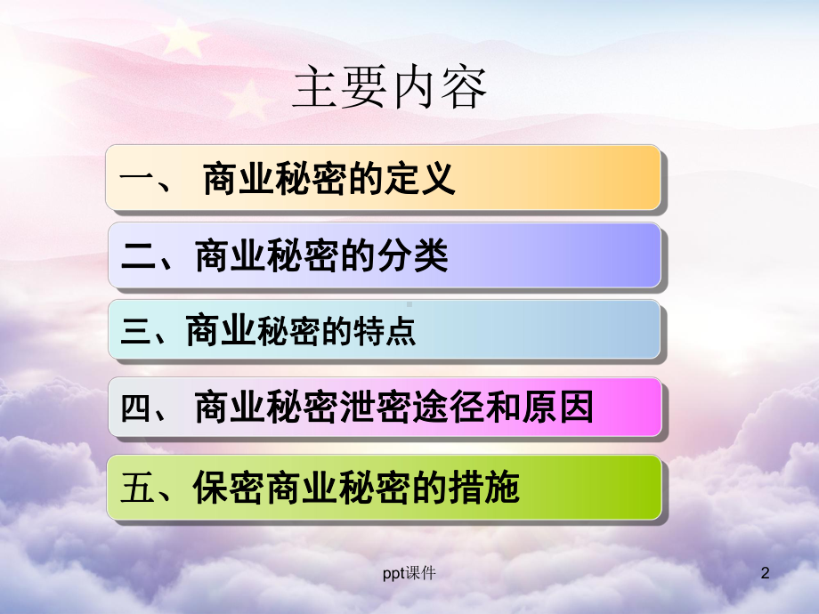 企业商业秘密培训-课件.ppt_第2页