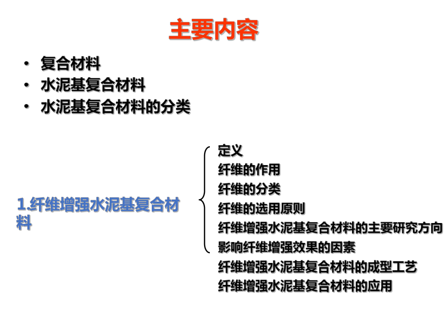 水泥基复合材料的研究与发展课件.ppt_第2页