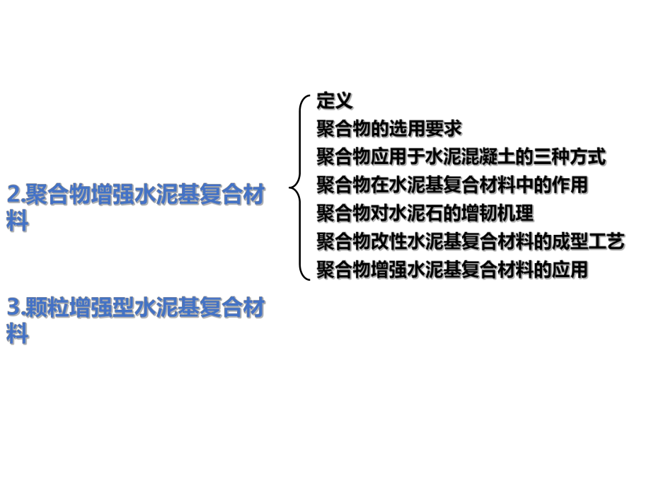 水泥基复合材料的研究与发展课件.ppt_第3页