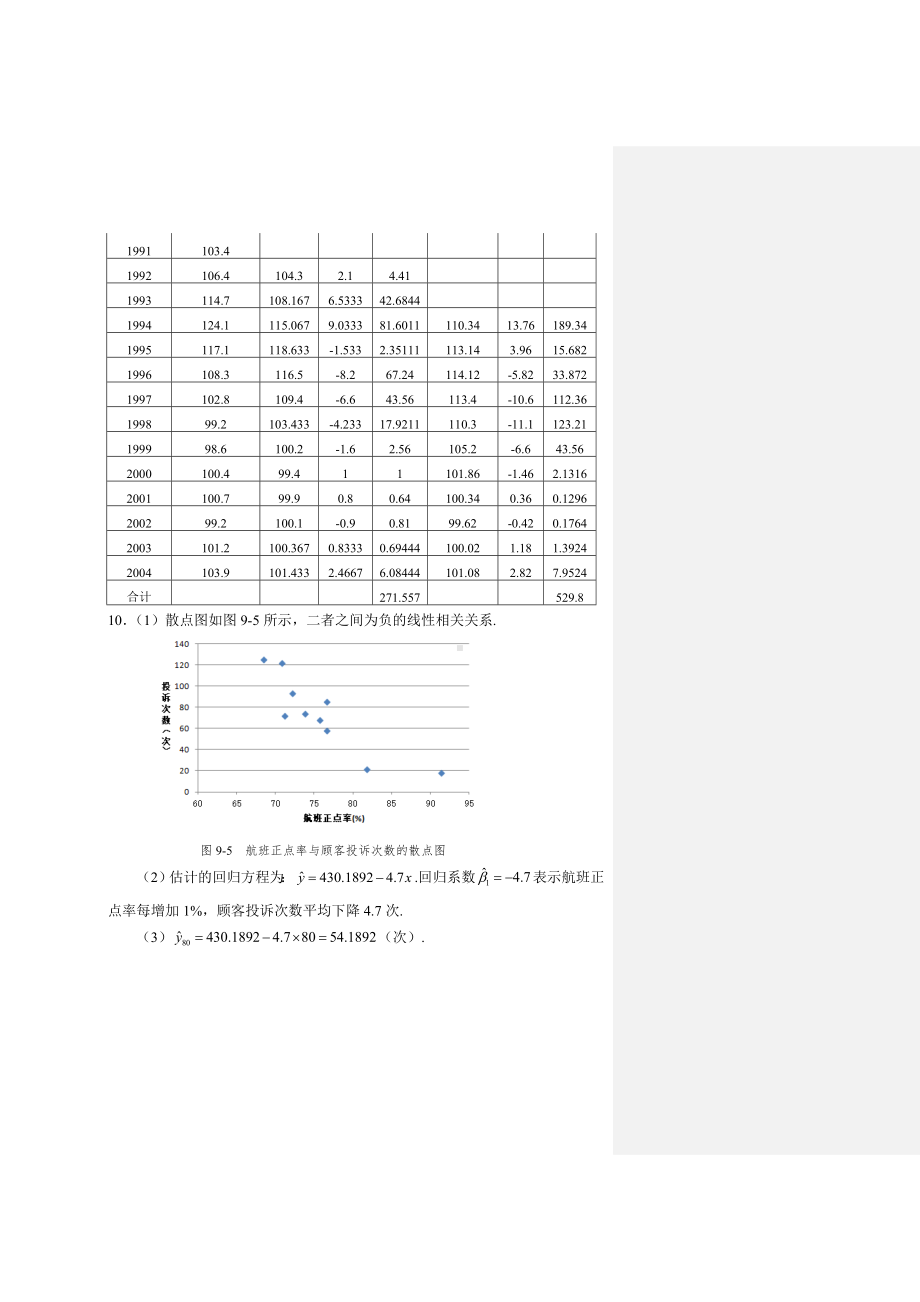 《经济数学》第2版第九章习题答案.docx_第3页