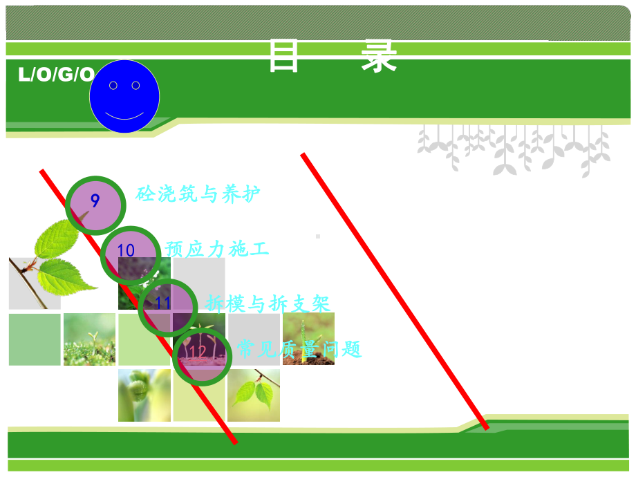 现浇箱梁施工技术课件.ppt_第3页