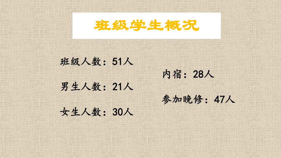 2021-2022学年新高一上学期家长会课件.pptx_第3页