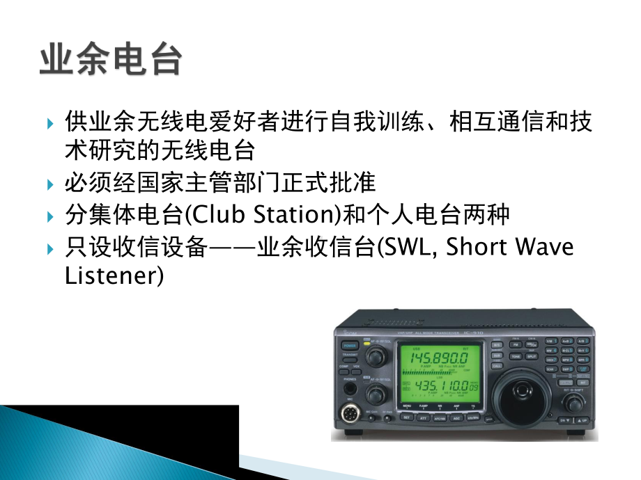 走进业余无线电资料课件.pptx_第3页