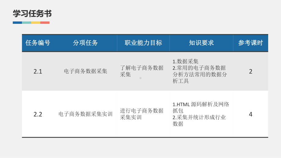 电子商务数据运营与管理-第2章电子商务数据采集课件.pptx_第2页