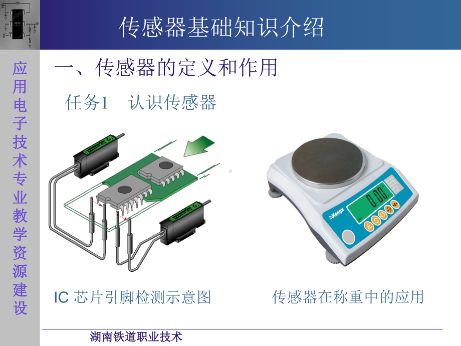 传感器基础知识介绍重点课件.ppt_第3页